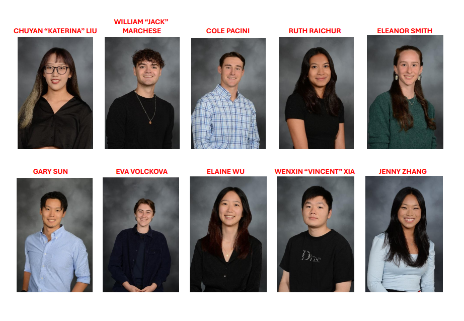 Class of 2024 - Part 2