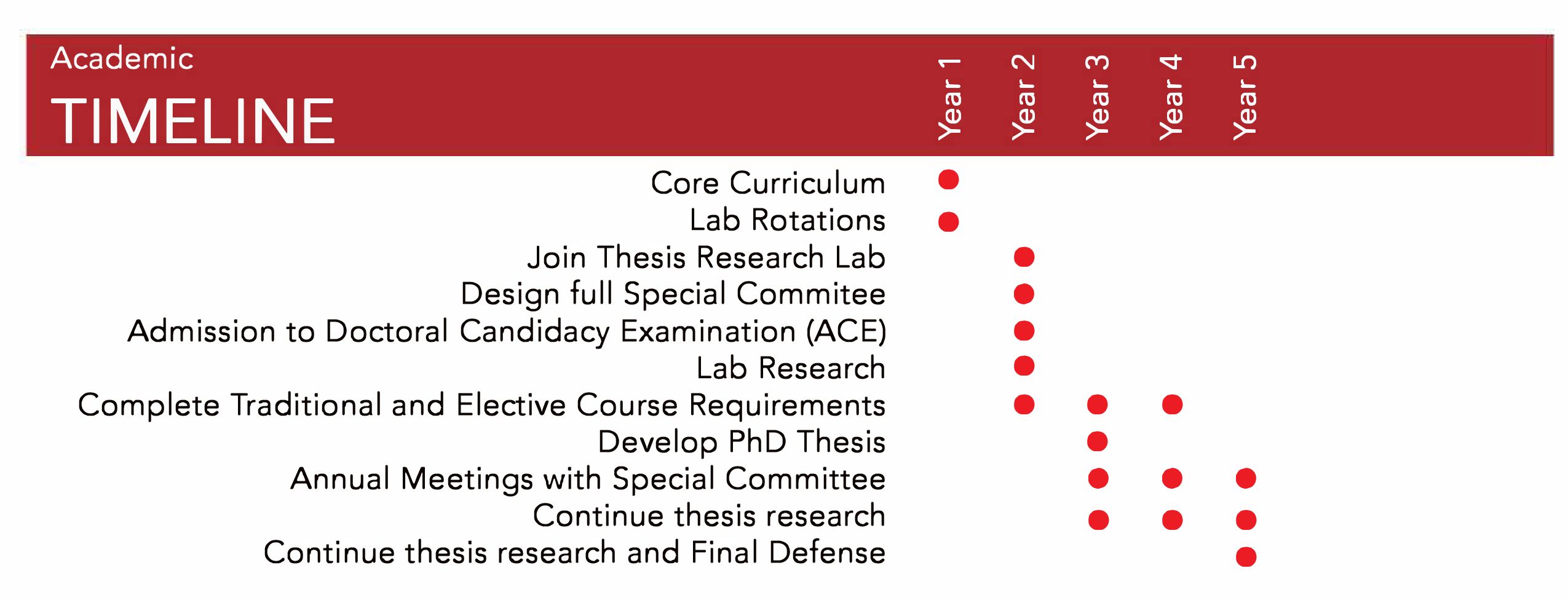 cornell thesis online cornell thesis online