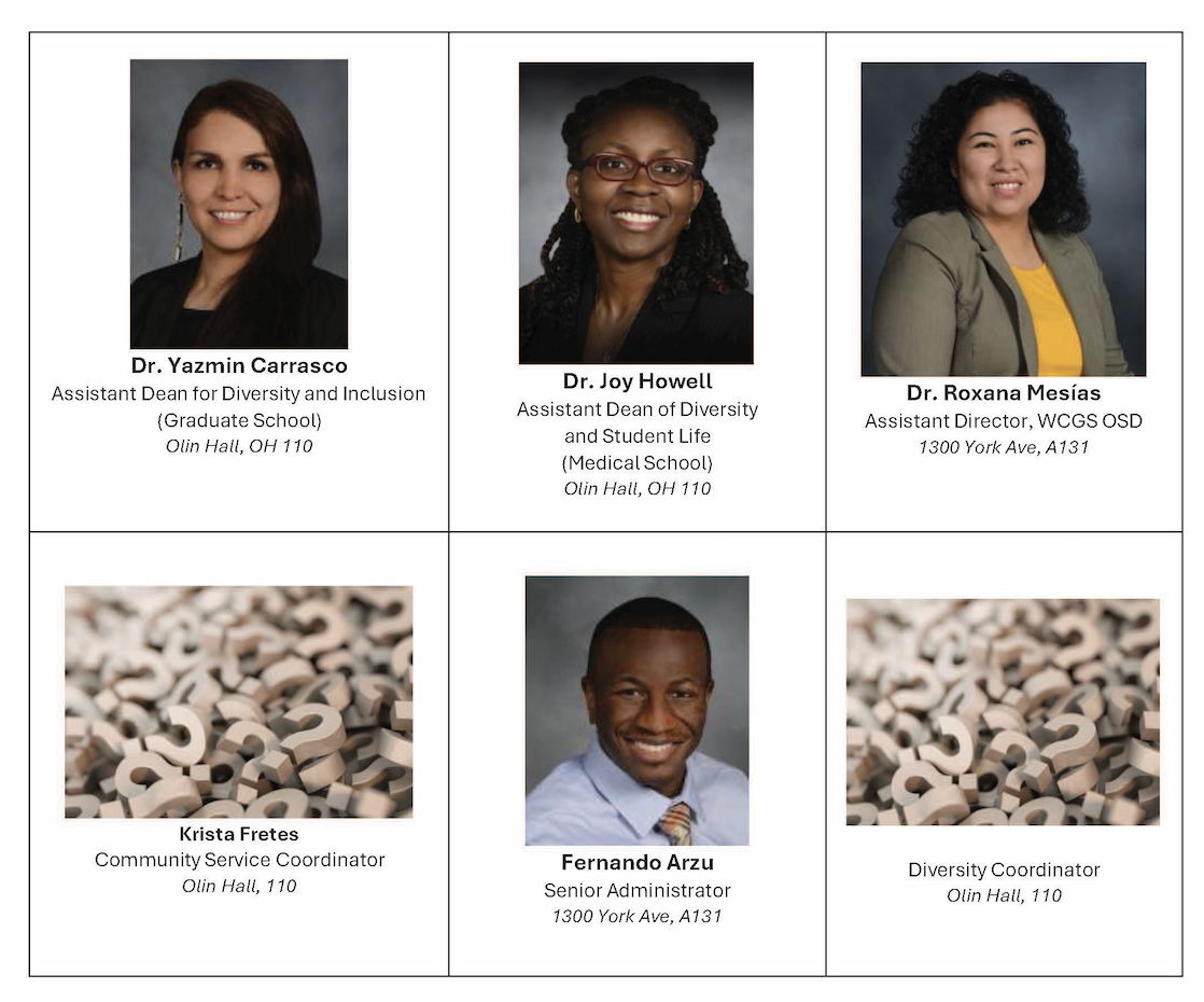 2025 OSD team